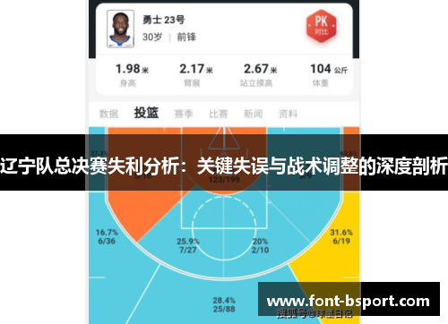 辽宁队总决赛失利分析:关键失误与战术调整的深度剖析 辽宁队总决赛失利分析:关键失误与战术调整的深度剖析