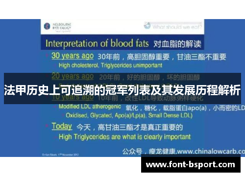 法甲历史上可追溯的冠军列表及其发展历程解析